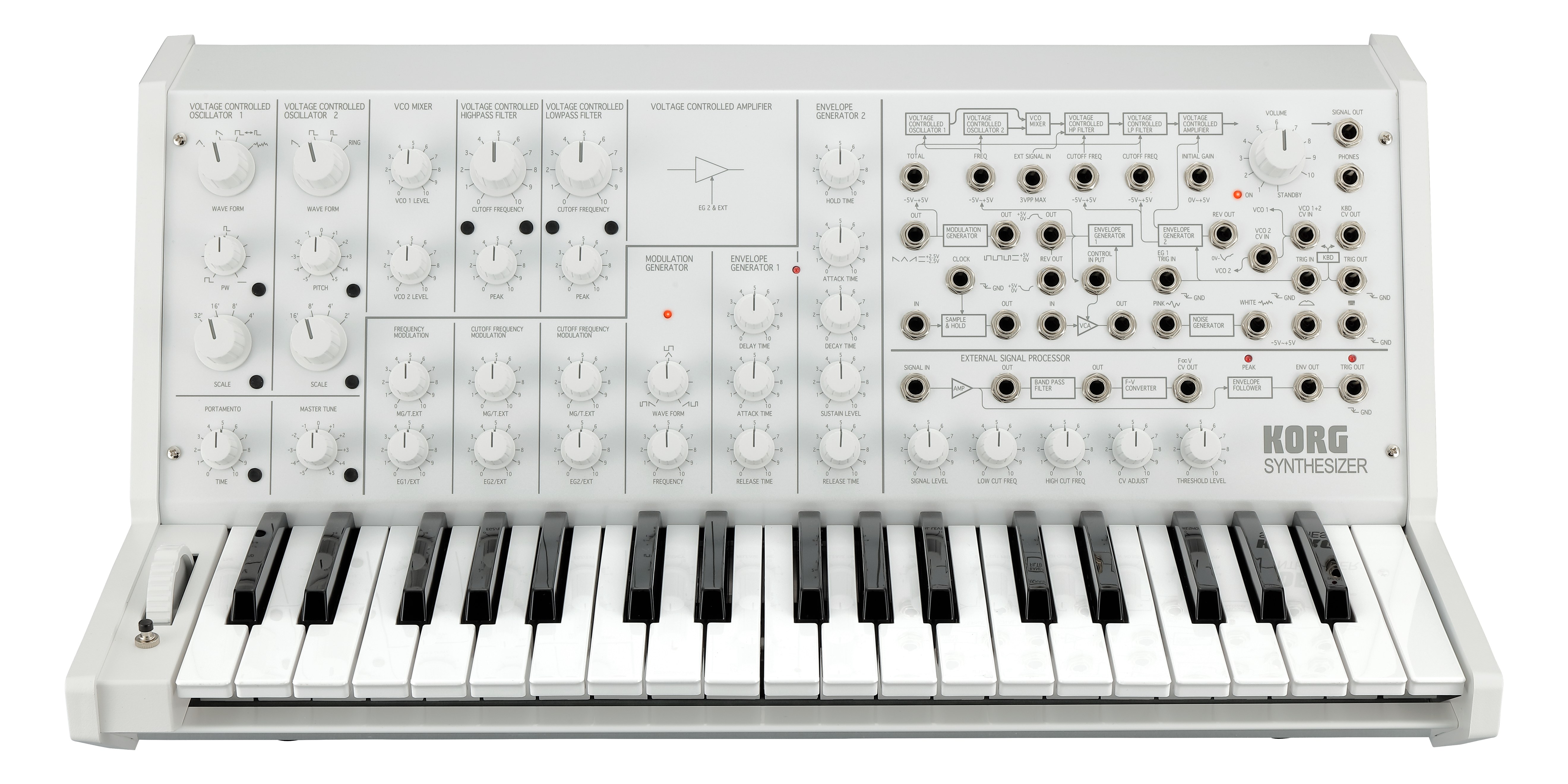 Korg Ms Fs White An Synth Korg Ms Fs White An Synth